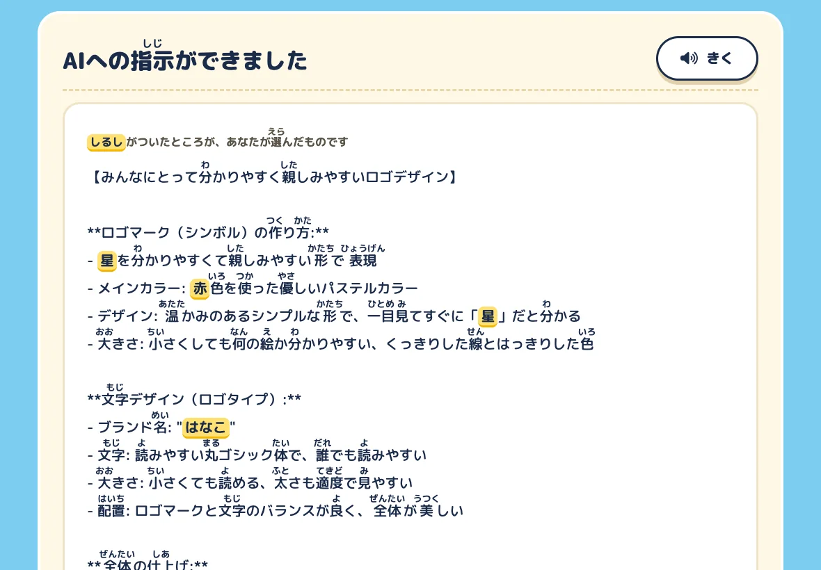 「AI への指示ができました」の画面。選んだ星・赤・はなこに印が付いた指示の文